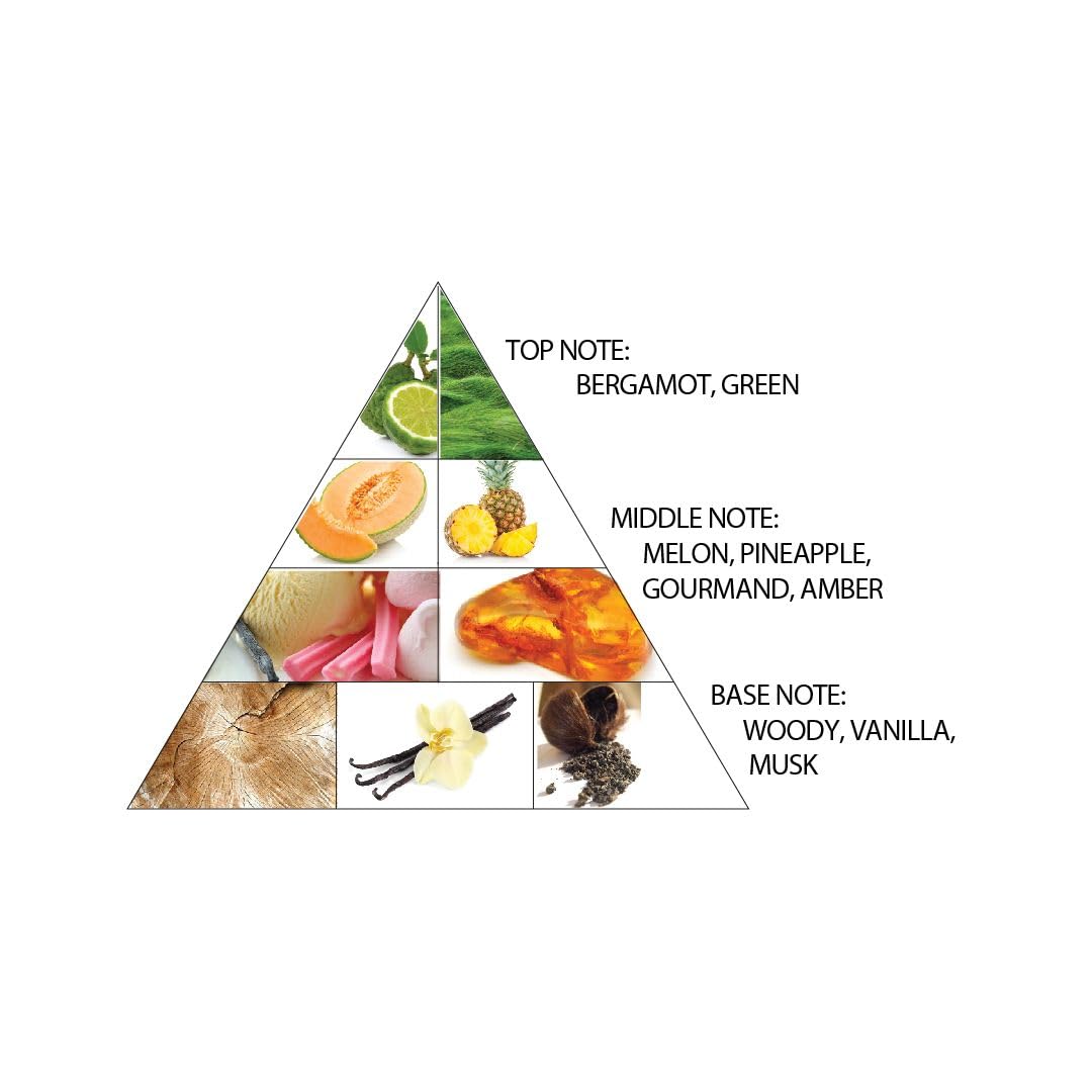 Al Haramain Amber Oud Gold Edition for Women Eau de Parfum Spray, 6.7 Ounce - Image 5