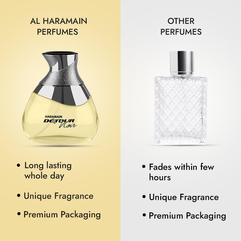 Al Haramain Detour Noir Eau de Perfume Spray for Unisex, 3.33 Ounce - Image 7