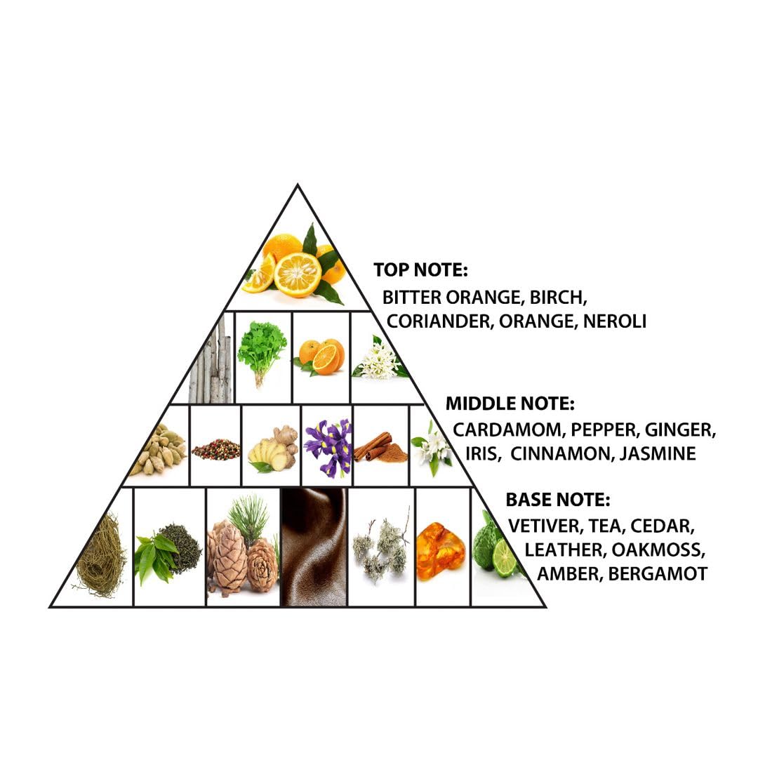 Al Haramain Vintage Rose - Perfumes for Women and Cologne for Men - Captivating Fragrance with Bergamot - 3.33 oz Extrait De Parfum Spray - Image 3